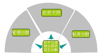 亚投娱乐(中国区)官方网站入口